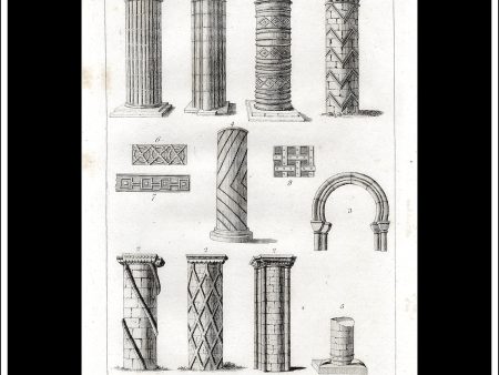 Architecture (Types Of Pillar). Antique Print, Copper Plate Engraving c. 1775. Online Sale